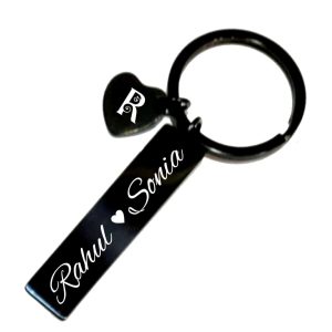 Keyrings